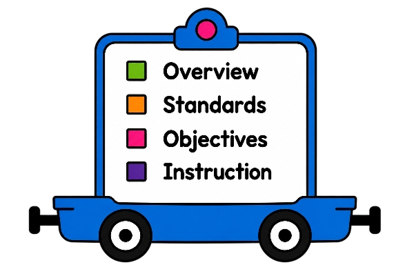 Learning Plan